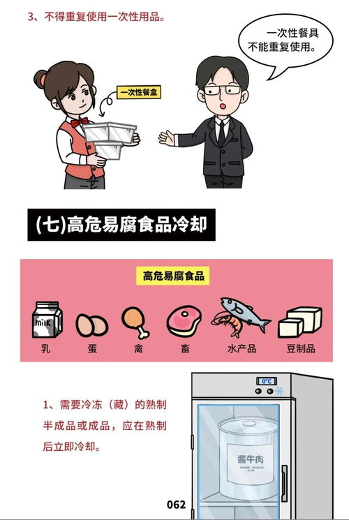 網(wǎng)絡(luò)技術(shù)服務(wù)助力餐飲服務(wù)食品安全操作規(guī)范落地實(shí)施