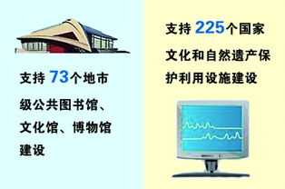 文化融合新篇章 從2016年數(shù)字文化成就到2017年創(chuàng)意內(nèi)容應(yīng)用服務(wù)展望